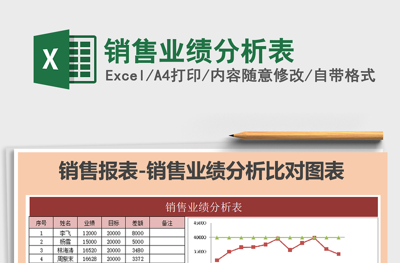 2021年销售业绩分析表