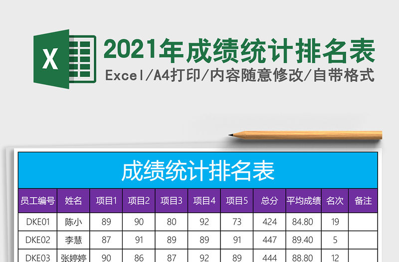 2021年成績統計排名表