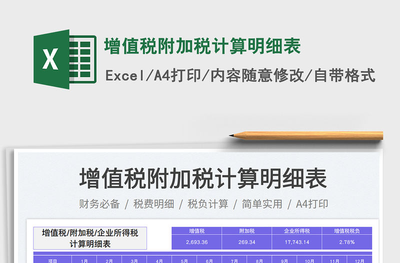 增值稅附加稅計算明細表免費下載