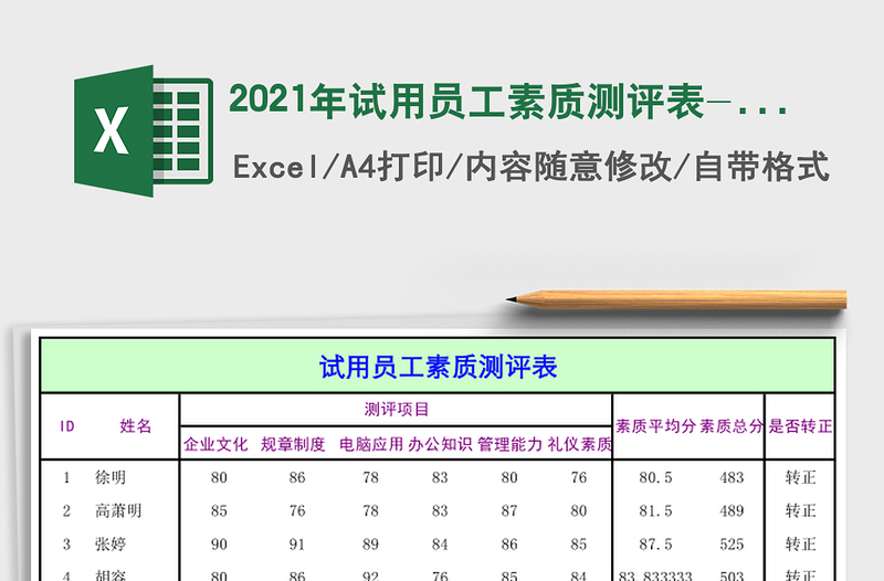 2021年試用員工素質(zhì)測(cè)評(píng)表-(超簡(jiǎn)單函數(shù)自動(dòng)匯總)