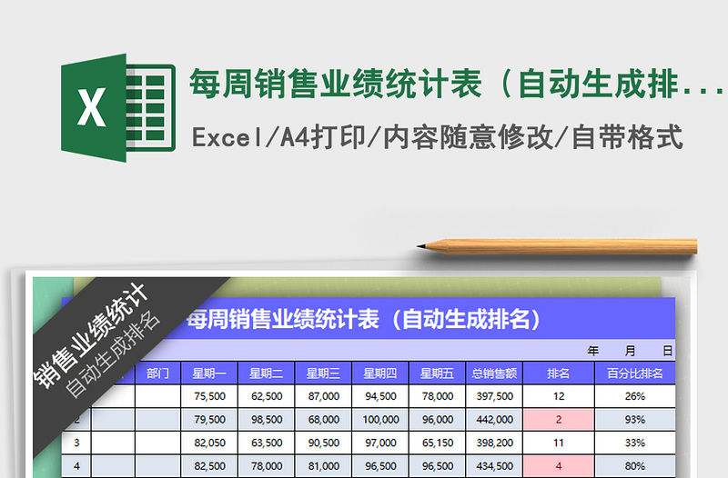 2021年每周銷售業績統計表（自動生成排名）