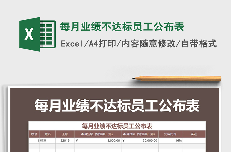 2021年每月业绩不达标员工公布表