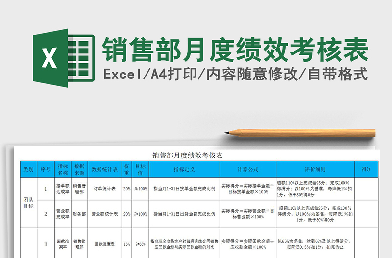 2021年销售部月度绩效考核表