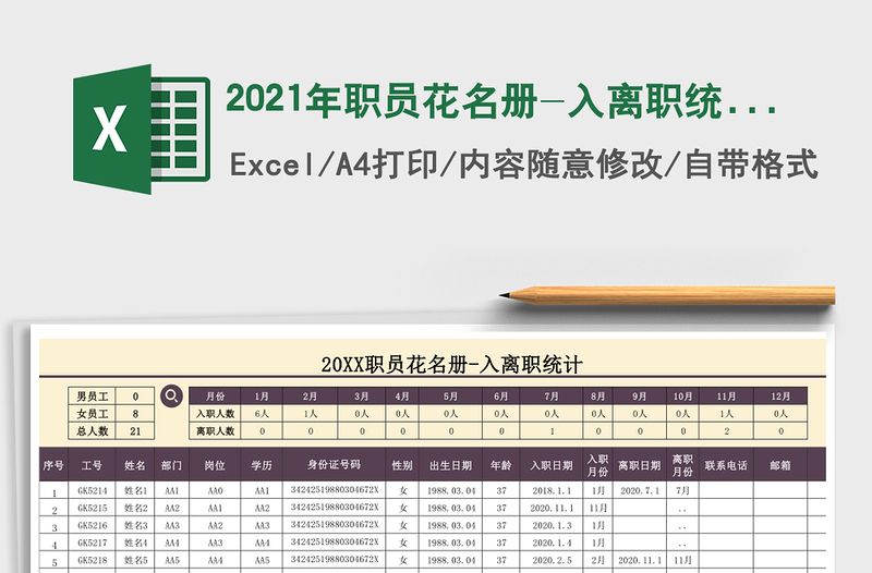 2021年職員花名冊(cè)-入離職統(tǒng)計(jì)