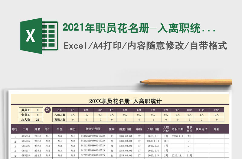 2021年職員花名冊-入離職統計