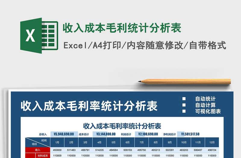 2022收入成本毛利統(tǒng)計分析表免費下載