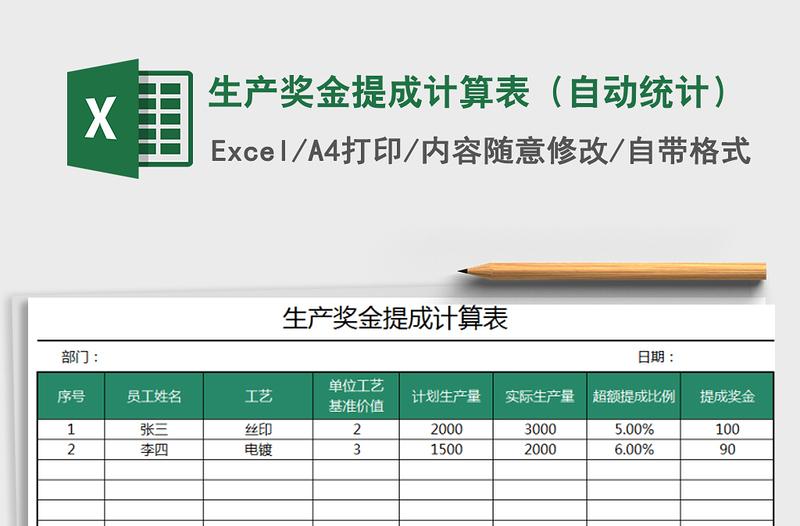 2022年生产奖金提成计算表（自动统计）免费下载