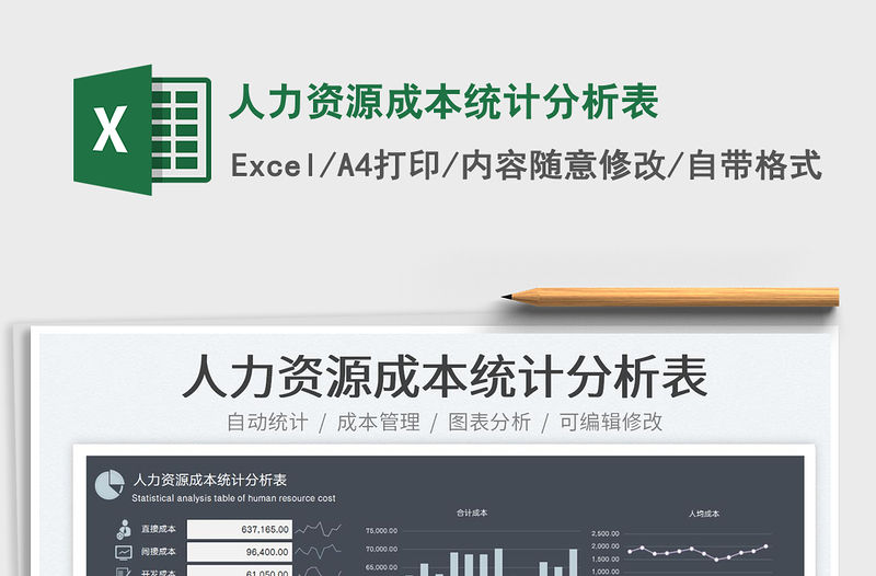 2023人力資源成本統計分析表免費下載