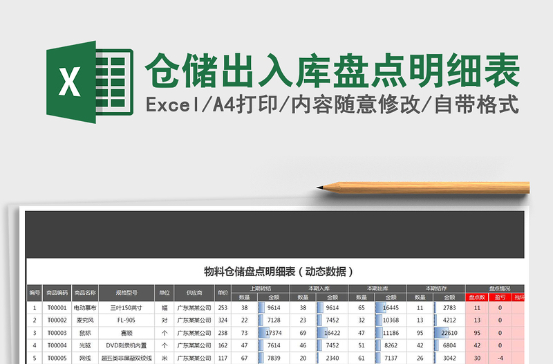 2022年倉(cāng)儲(chǔ)出入庫(kù)盤(pán)點(diǎn)明細(xì)表免費(fèi)下載