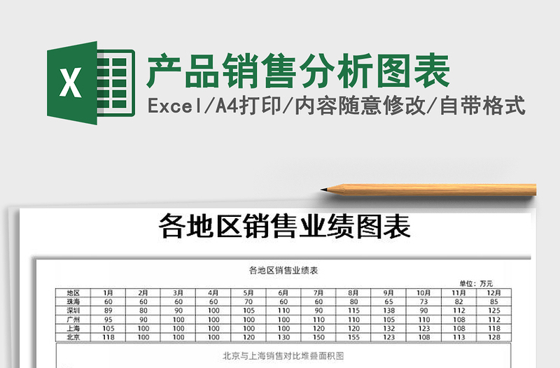 2021年產(chǎn)品銷售分析圖表