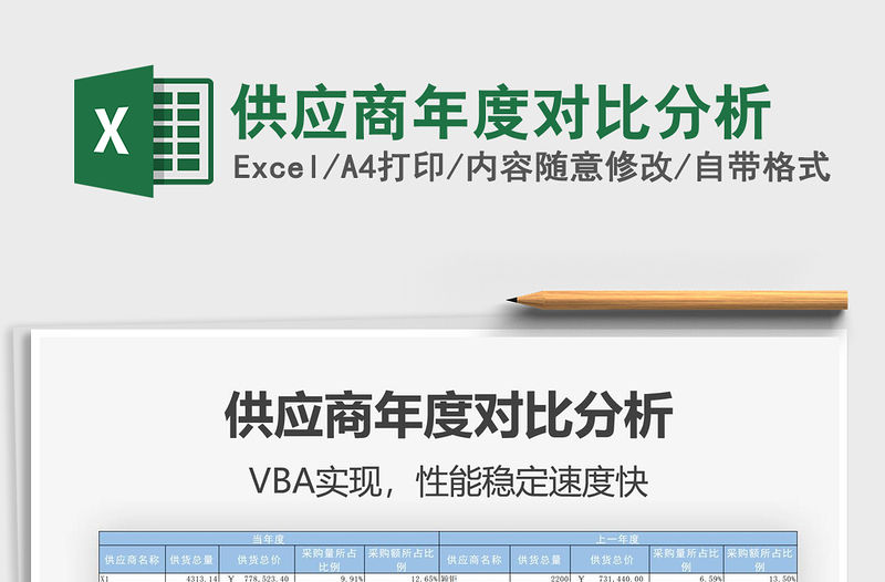2021年供應商年度對比分析