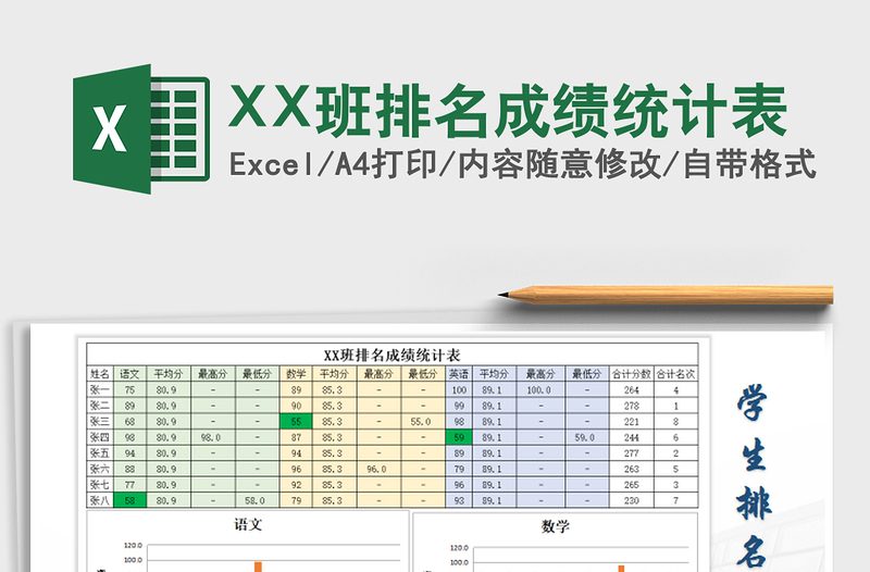 XX班排名成績統(tǒng)計表免費下載