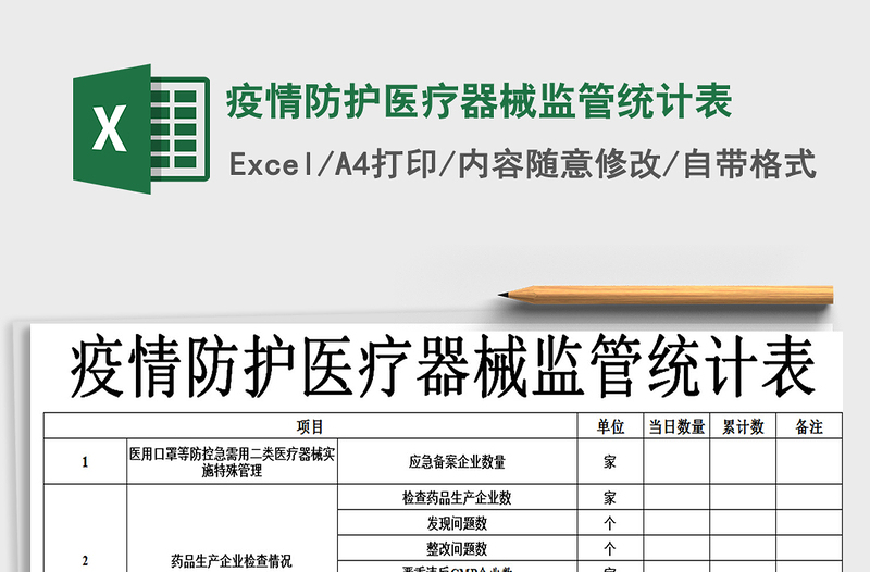2021年疫情防護(hù)醫(yī)療器械監(jiān)管統(tǒng)計(jì)表