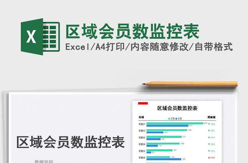 區(qū)域會(huì)員數(shù)監(jiān)控表