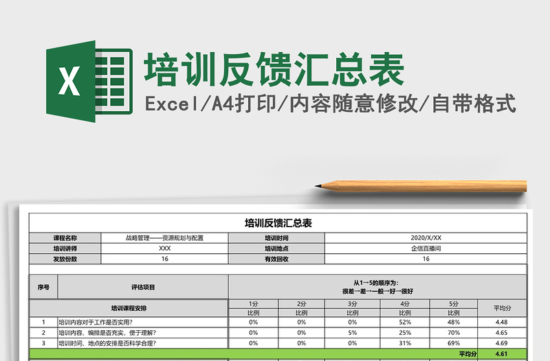 2021年培訓(xùn)反饋匯總表