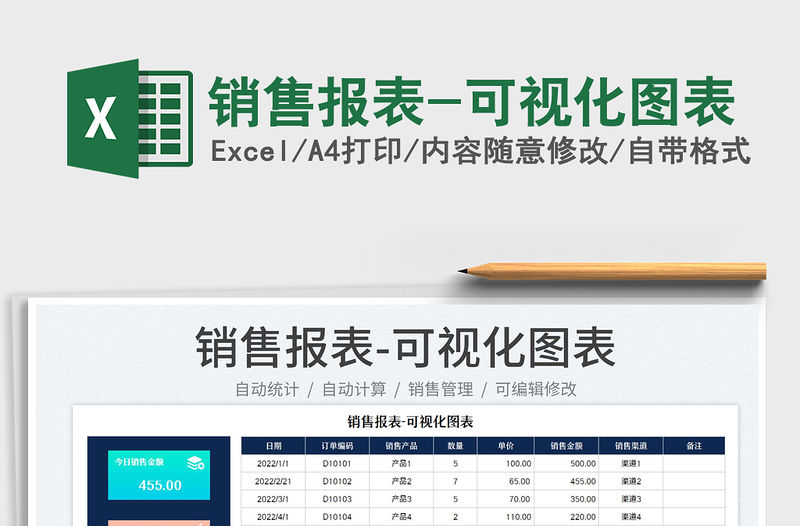 2022銷售報表-可視化圖表免費下載