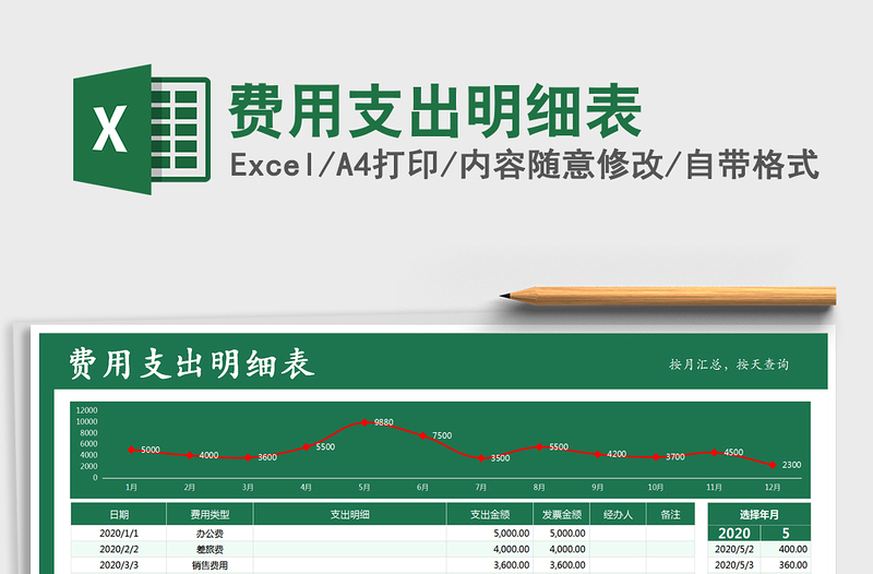 2021年費用支出明細表