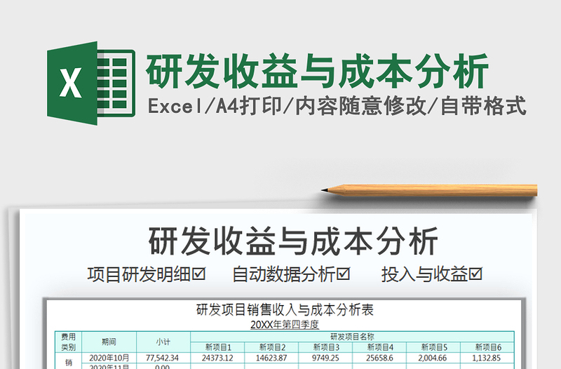 2021年研發(fā)收益與成本分析