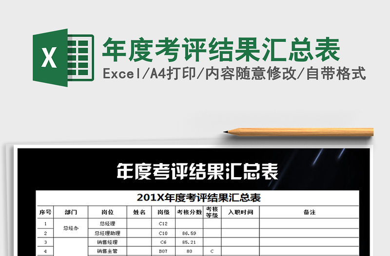 2021年年度考評結(jié)果匯總表