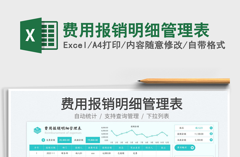 費(fèi)用報(bào)銷明細(xì)管理表免費(fèi)下載