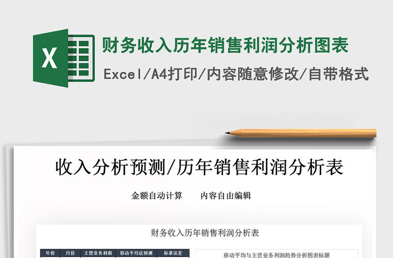 2021年財務收入歷年銷售利潤分析圖表