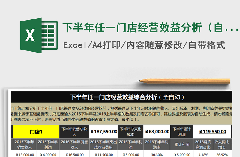 2021年下半年任一门店经营效益分析（自动）免费下载