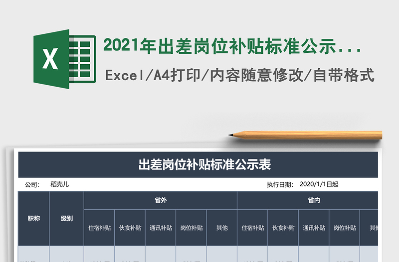 2021年出差崗位補(bǔ)貼標(biāo)準(zhǔn)公示表