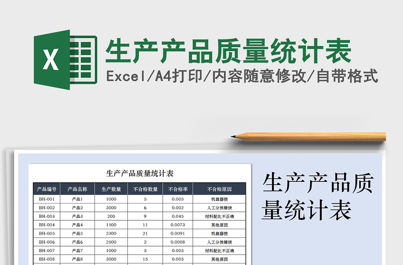 2021年生產(chǎn)產(chǎn)品質(zhì)量統(tǒng)計(jì)表