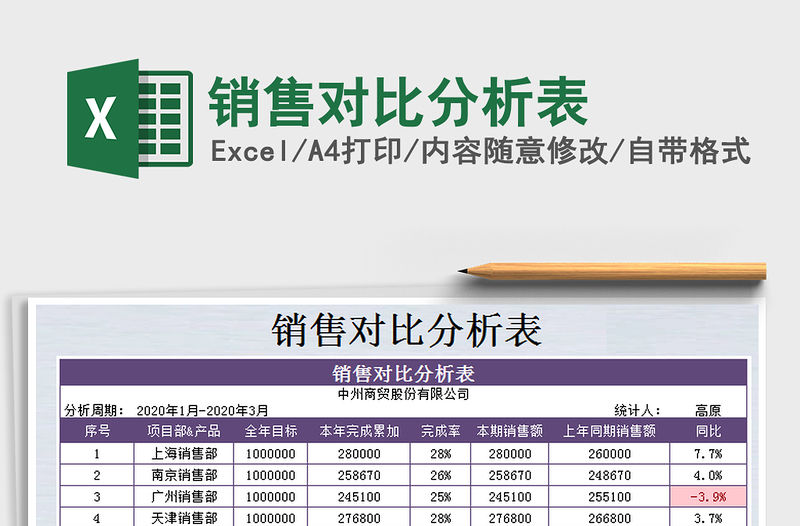 2021年銷售對比分析表免費下載