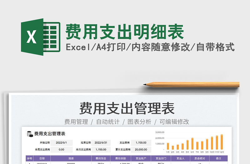 2023費(fèi)用支出明細(xì)表免費(fèi)下載