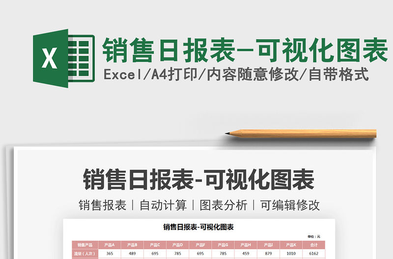 2022銷售日報表-可視化圖表免費下載