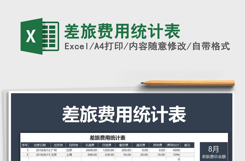 2021年差旅費用統(tǒng)計表免費下載