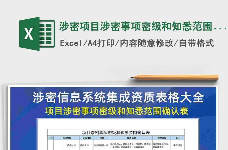 2021年涉密项目涉密事项密级和知悉范围确认表免费下载