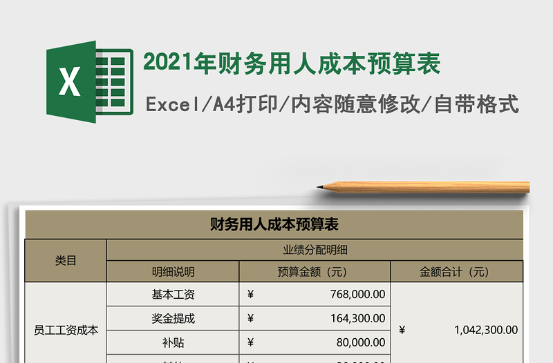 2021年財(cái)務(wù)用人成本預(yù)算表