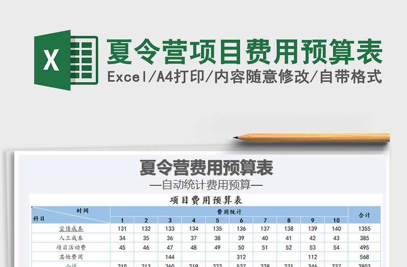 2021年夏令营项目费用预算表