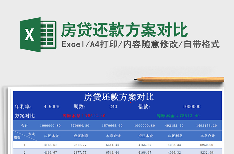 2021年房貸還款方案對比免費下載