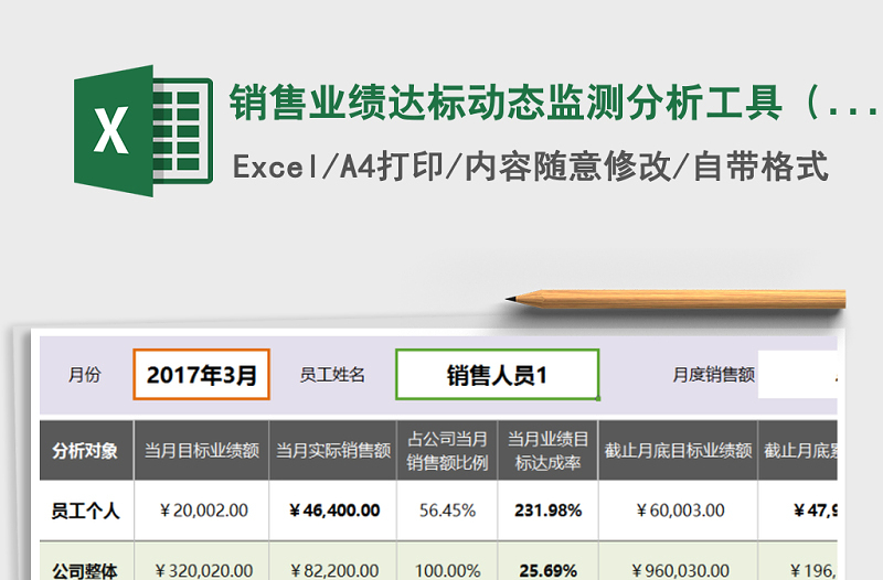 2021年销售业绩达标动态监测分析工具（任一月度任一员工）免费下载