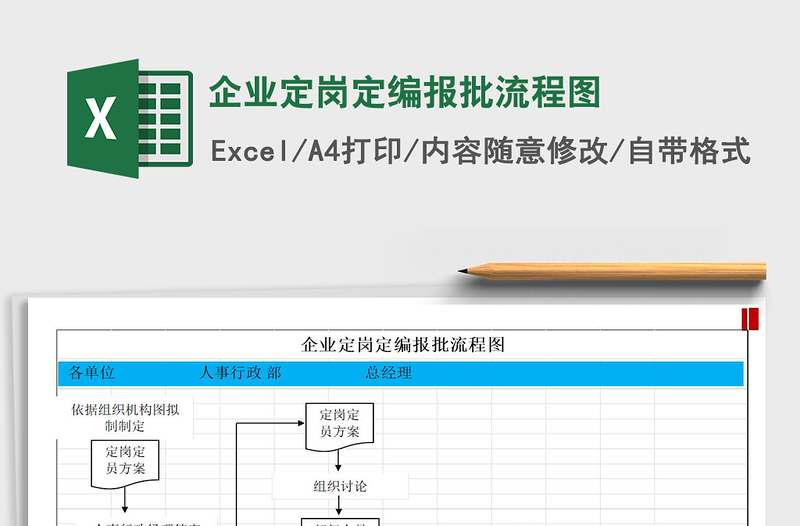 2021年企业定岗定编报批流程图