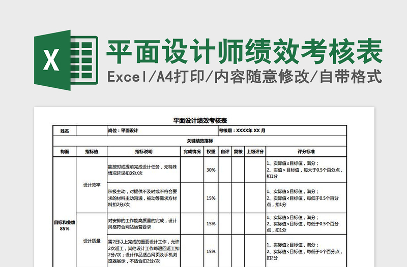 2021年平面设计师绩效考核表