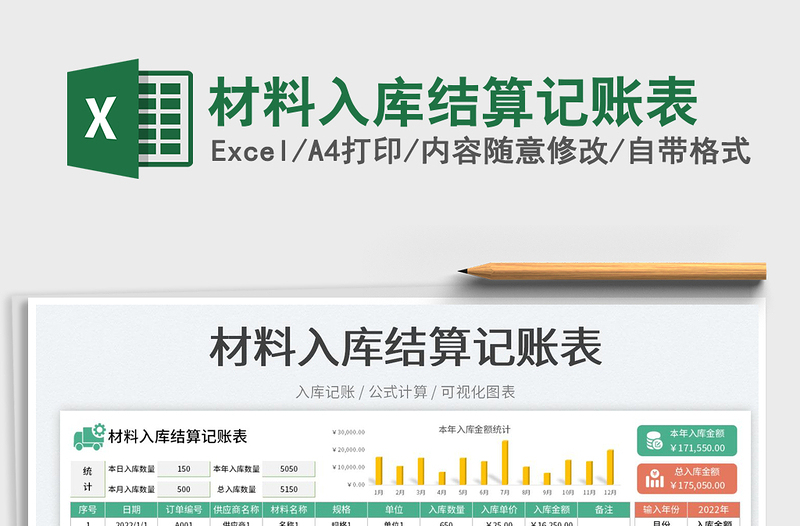 2023材料入庫結(jié)算記賬表免費下載