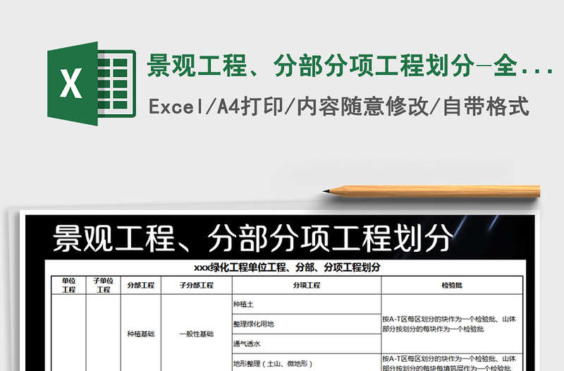 2021年景观工程、分部分项工程划分-全面详细免费下载