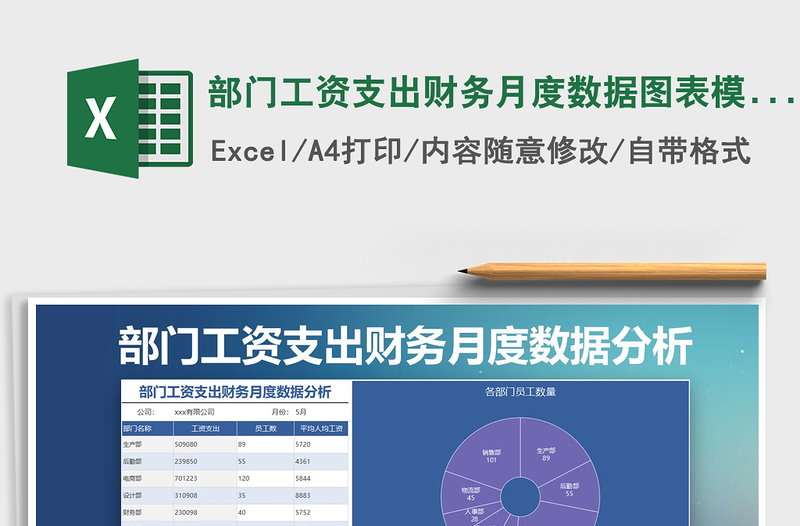 2021年部門工資支出財務(wù)月度數(shù)據(jù)圖表模板免費下載