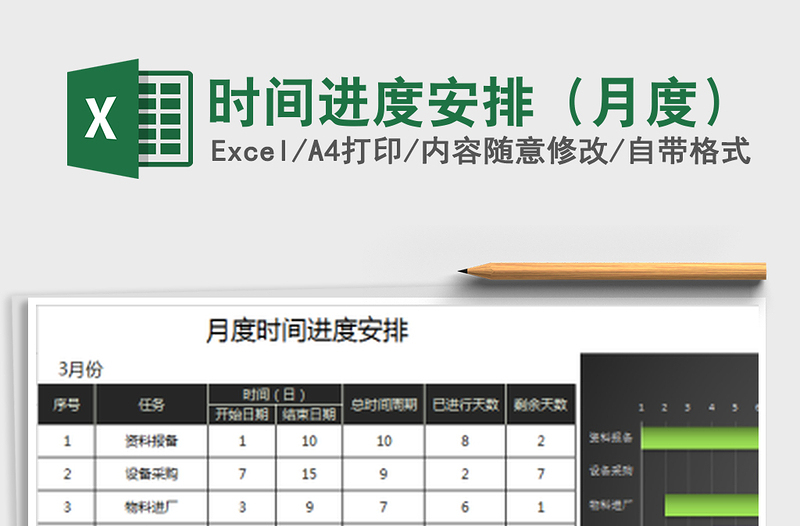 2021年時間進(jìn)度安排(月度)