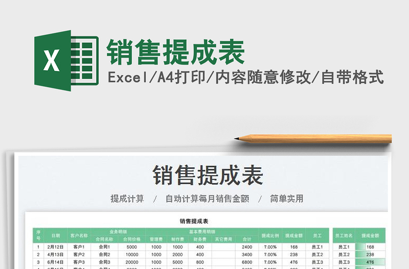 2023銷(xiāo)售提成表免費(fèi)下載