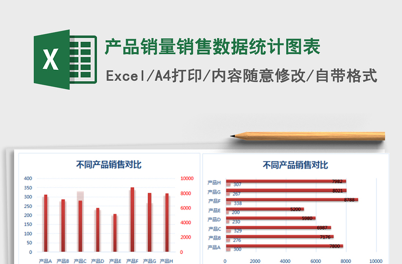 2021年产品销量销售数据统计图表