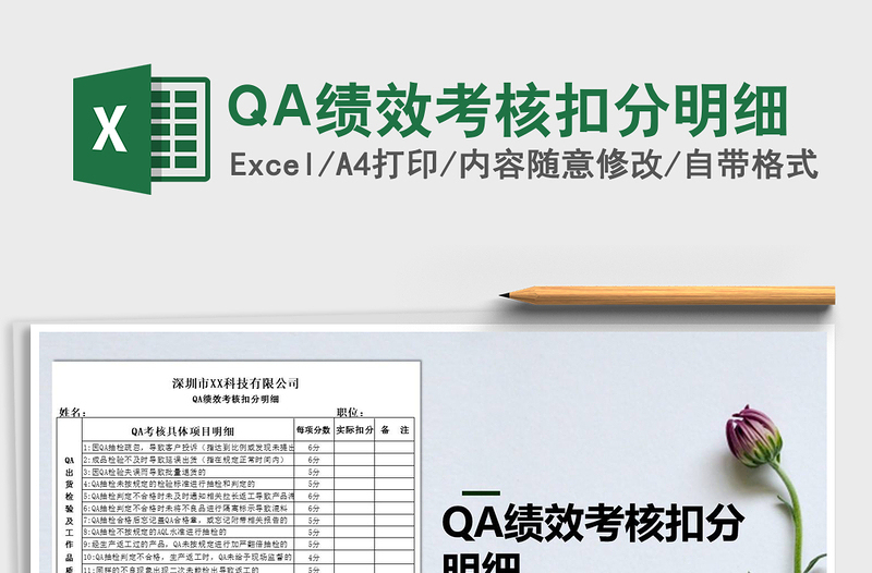 2022QA績效考核扣分明細免費下載