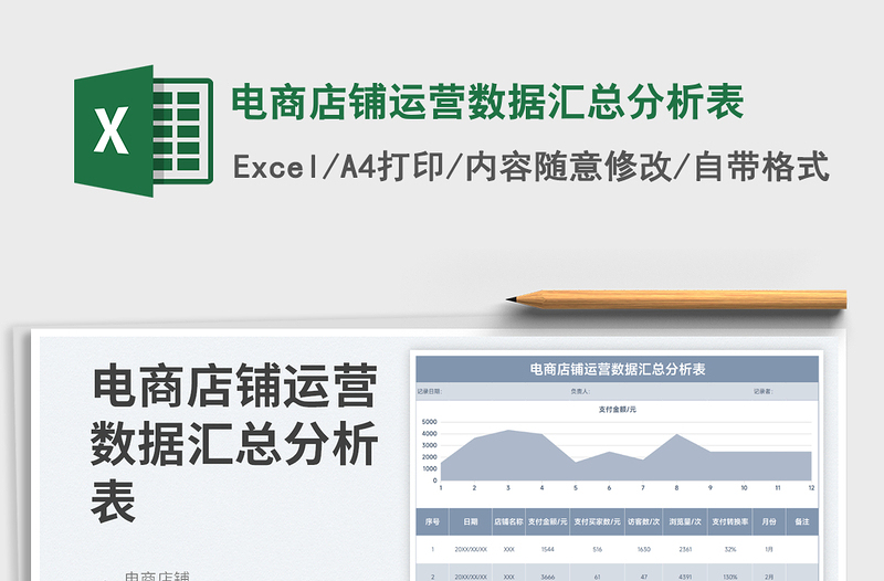 電商店鋪運營數(shù)據(jù)匯總分析表