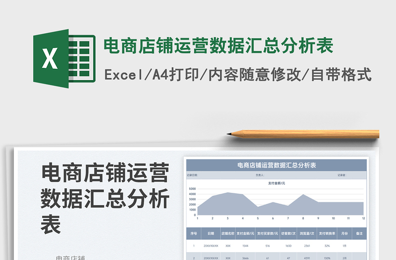 电商店铺运营数据汇总分析表