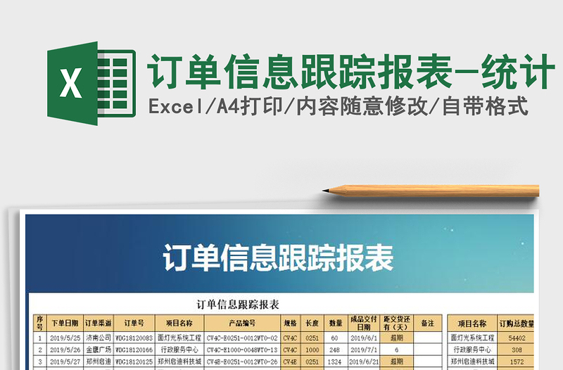 2021年订单信息跟踪报表-统计