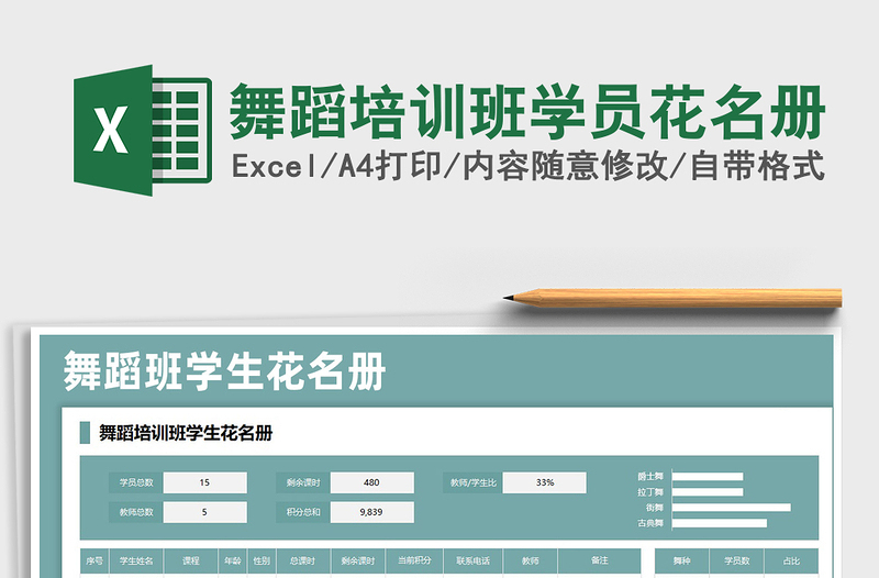 2022舞蹈培訓(xùn)班學(xué)員花名冊免費(fèi)下載